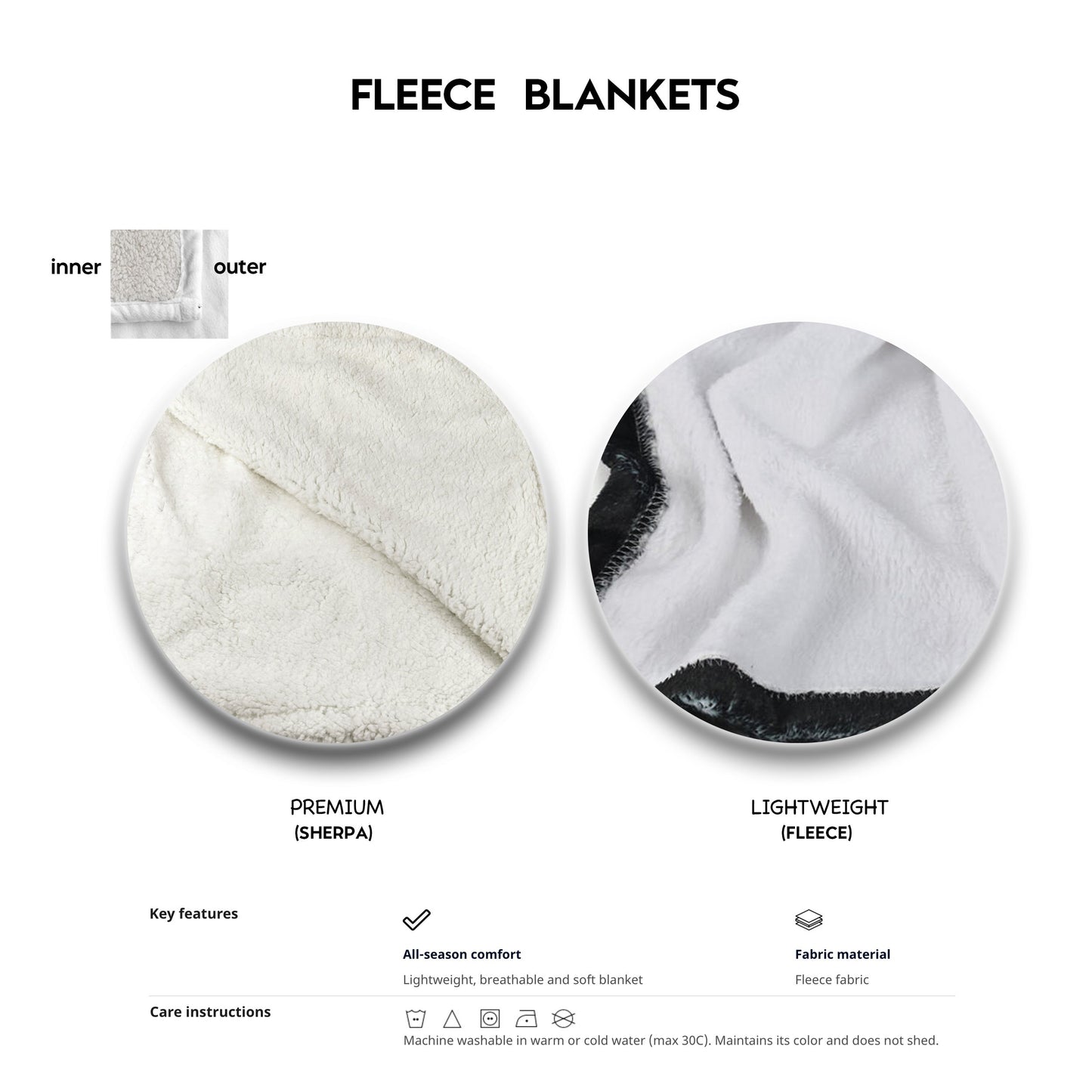 George Russell Plush Blanket - Fleece Blanket