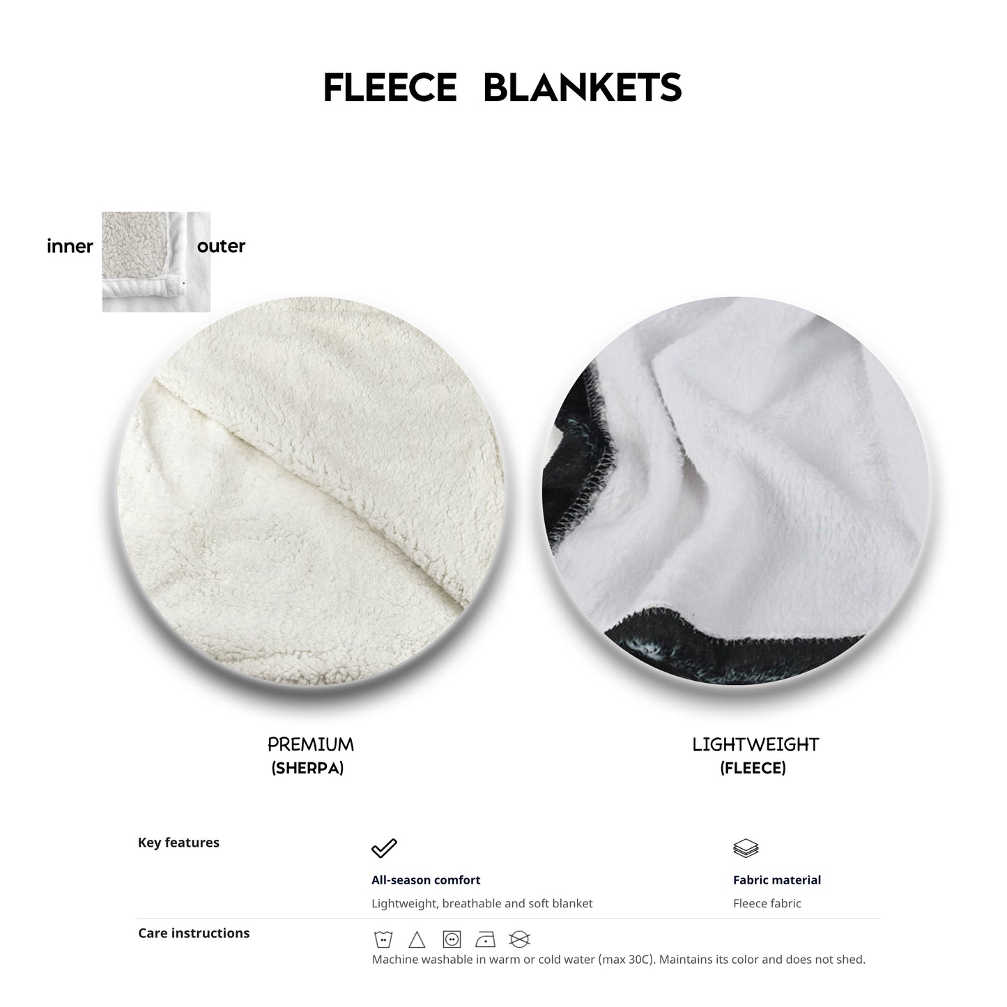 F1 Inspired, Max Blanket - Plush Fleece Soft Blanket
