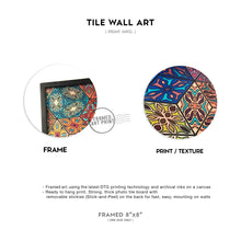 Load image into Gallery viewer, F1 Helmets - Tile Art Decor
